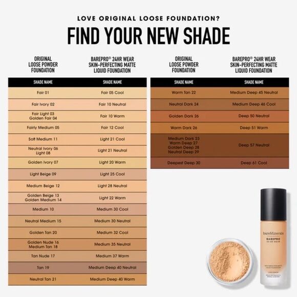 NEW- BARE MINERALS BARE PRO Performance Wear Liquid Foundation SPF20 - Picture 14 of 16